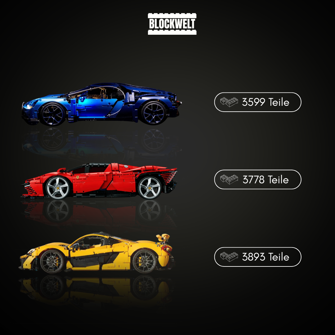 Ultimative Supersportwagen-Kollektion – Bugatti Chiron, Ferrari Daytona SP3 & McLaren P1