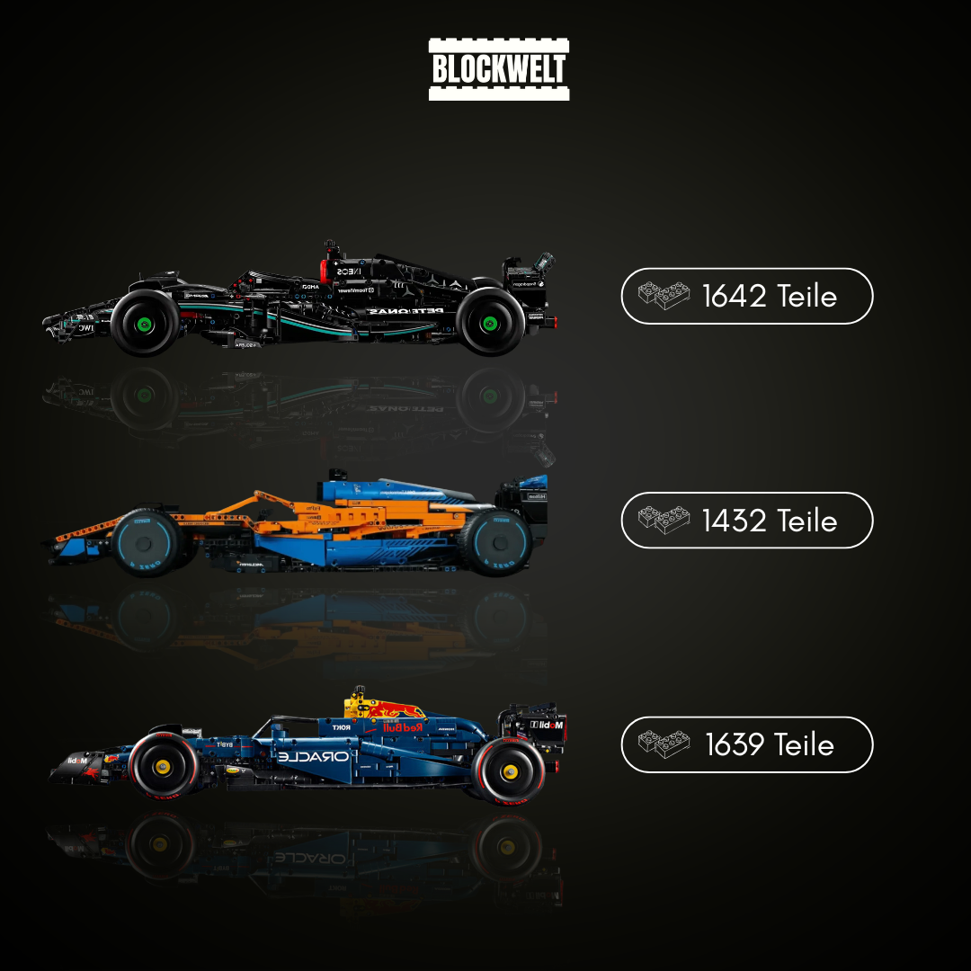 Ultimative Formel-1-Kollektion – Mercedes-AMG F1 W14 | McLaren F1 (Orange-Blau) | Red Bull Racing RB20