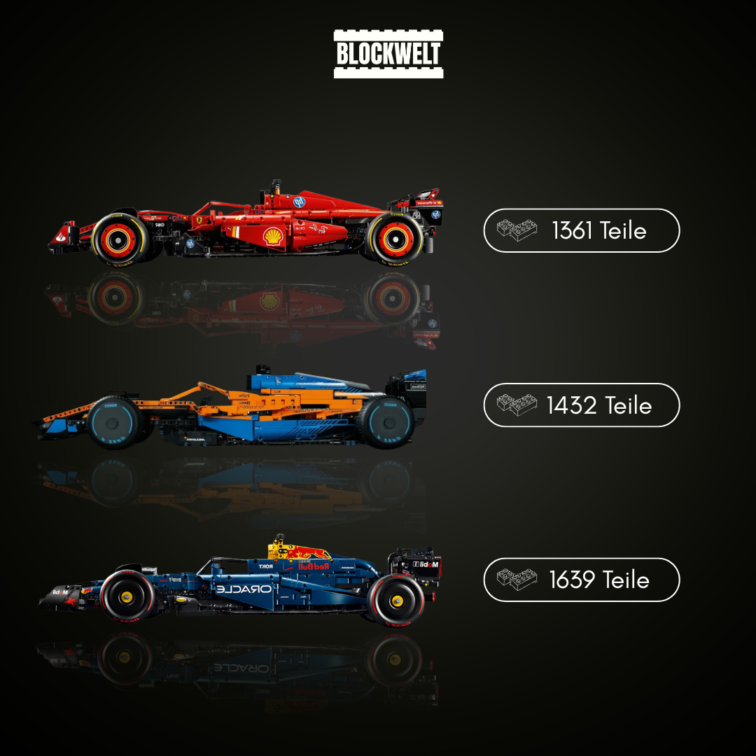 Ultimative Formel-1-Kollektion – Ferrari SF24 | McLaren F1 | Red Bull Racing RB20