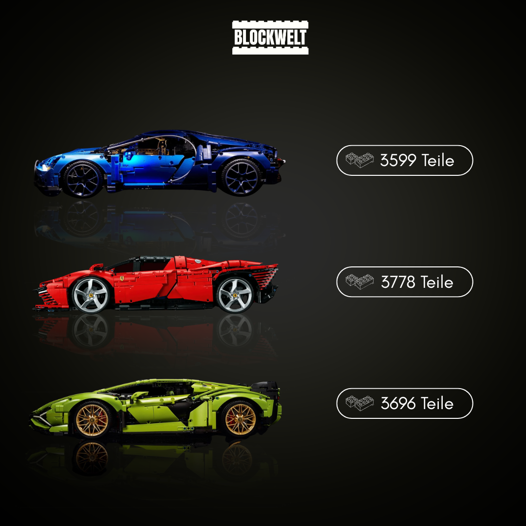 Ultimative Supersportwagen-Kollektion – Bugatti Chiron | Ferrari Daytona SP3 | Lamborghini Sián FKP 37