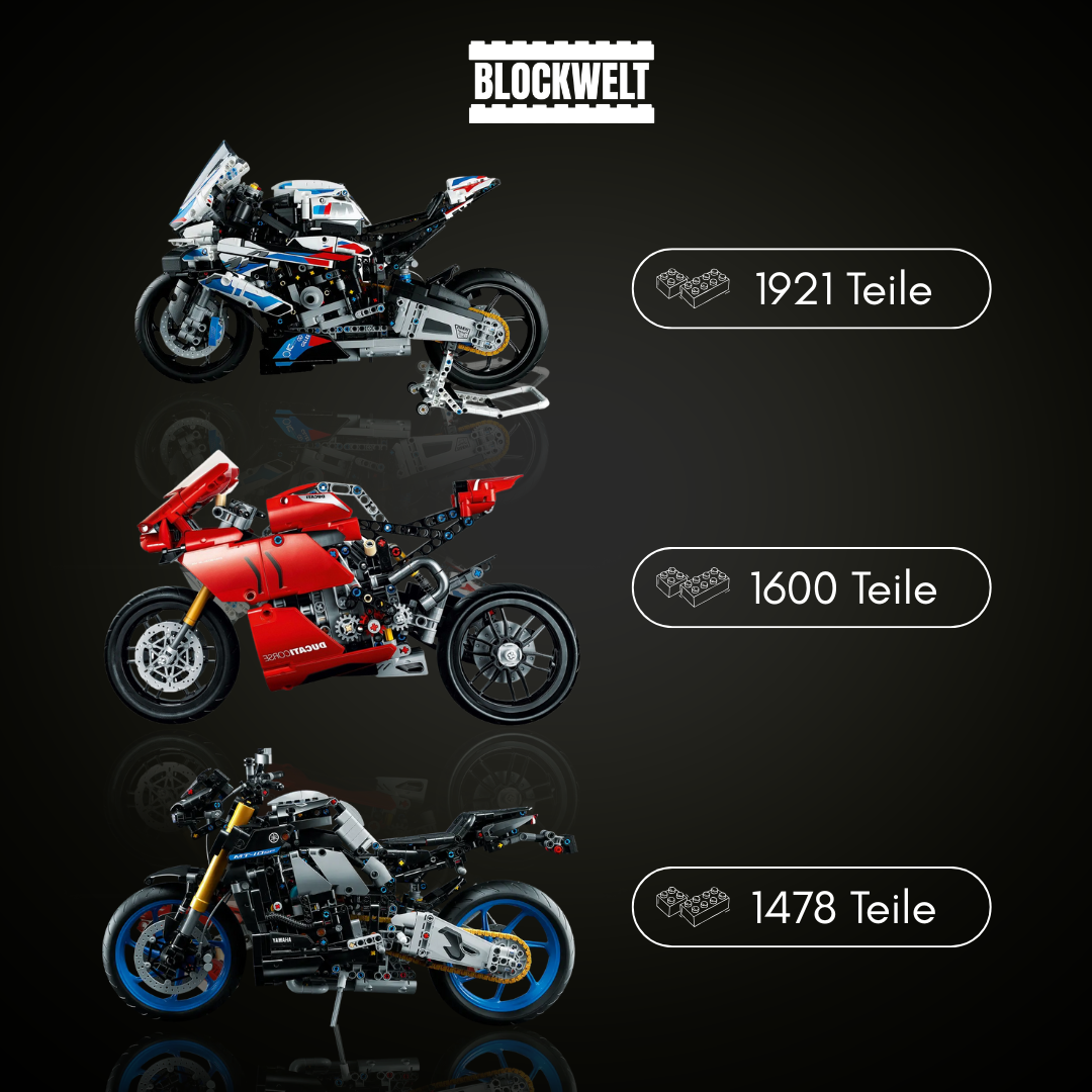 Ultimative Superbikes-Kollektion – BMW M 1000 RR | Yamaha MT-10 SP | Ducati Panigale V4 S